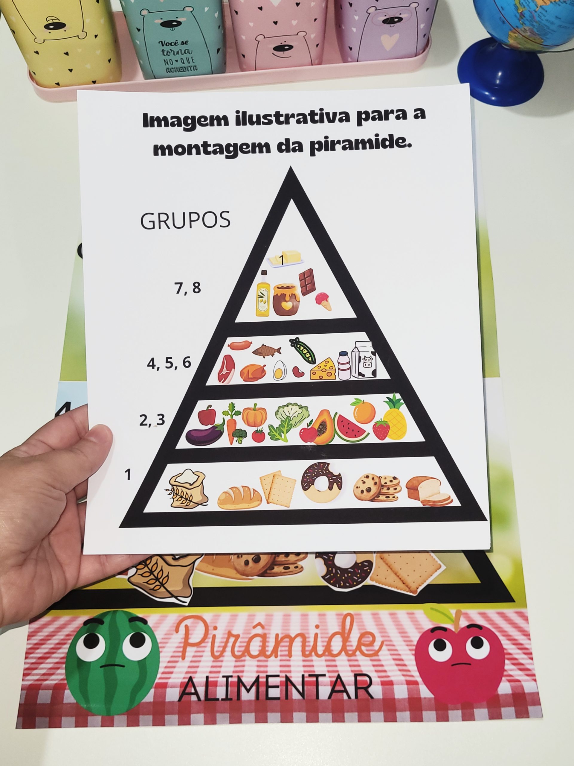 Pirâmide Alimentar - Imagem 3