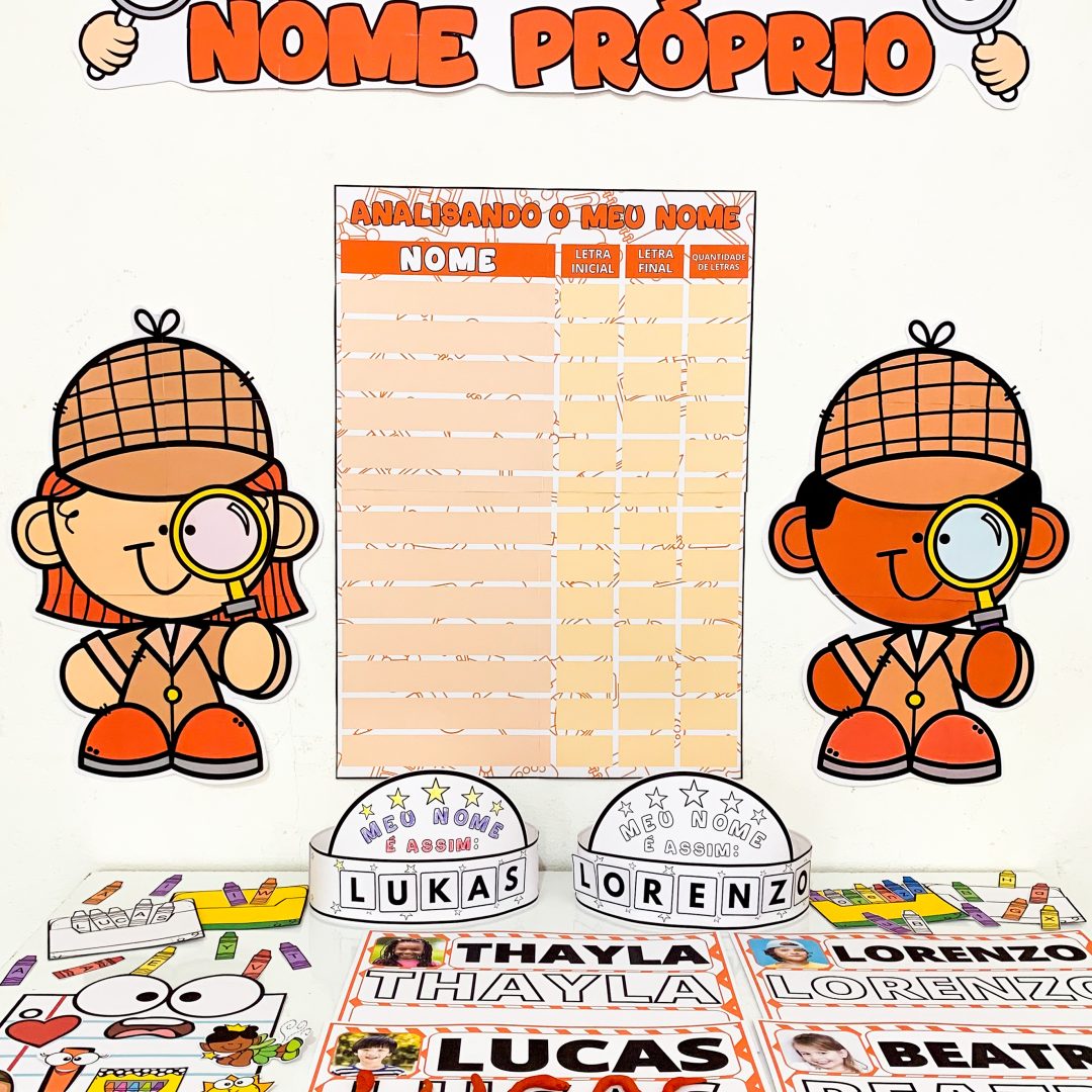 Kit Analisando Nome Próprio