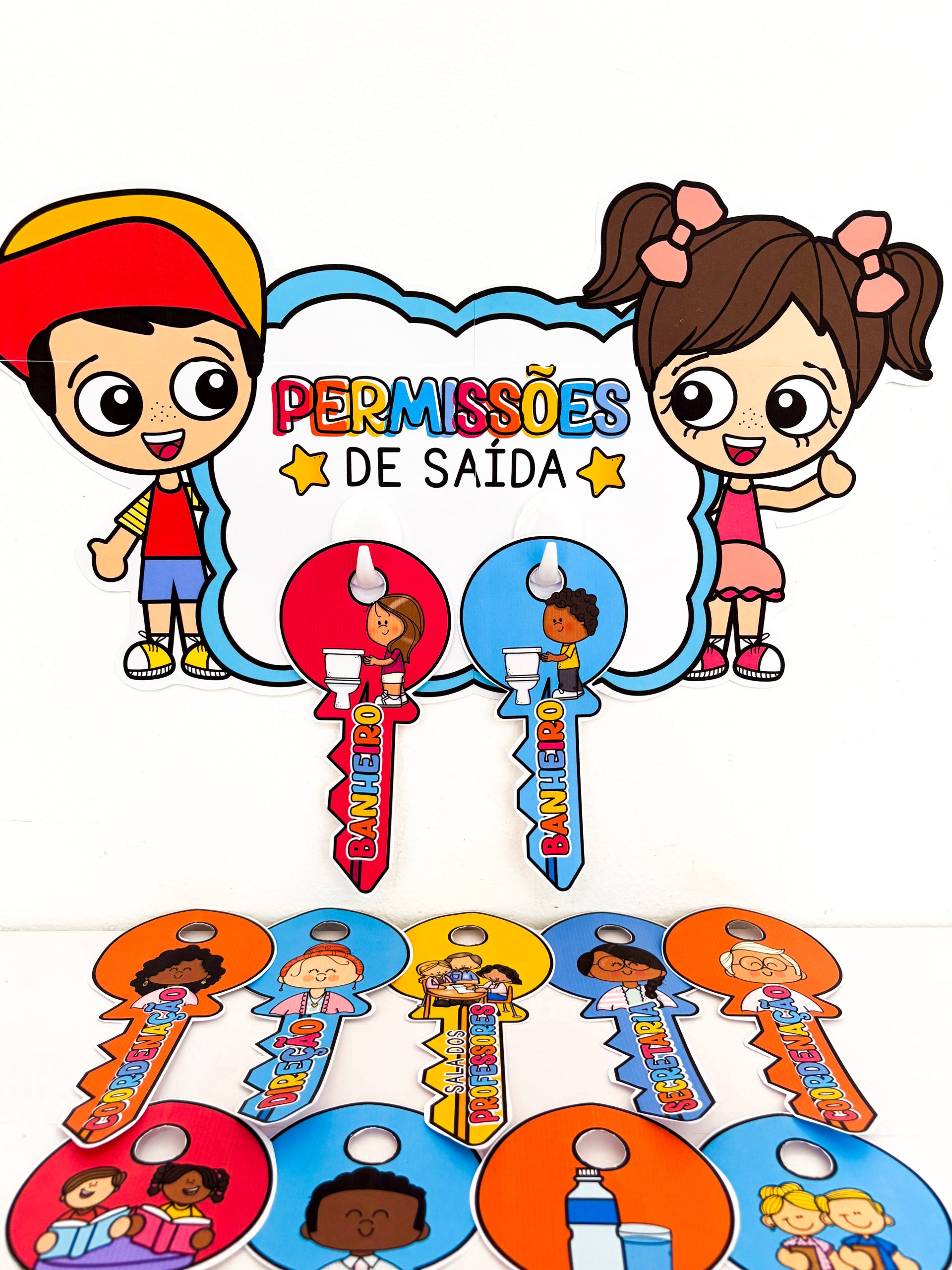 Permissões de Sala