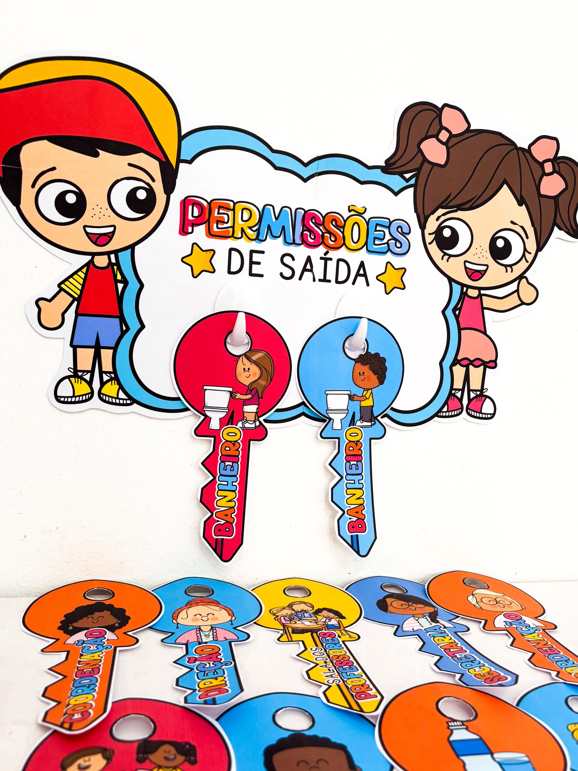 Permissões de Sala - Imagem 3